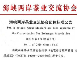 福建：关于批准《九龙大白茶 白茶》等5项团体标准的公告