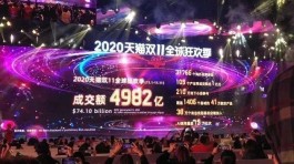 2020双11的茶行业类目排行出炉，大数据再创新高