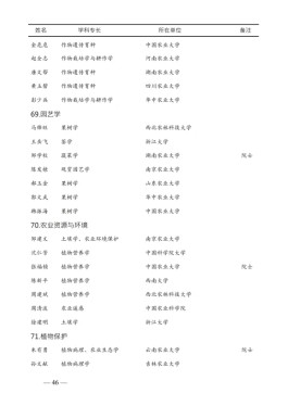 王岳飞成为茶学界唯一入选国务院学位委员会第八届学科评议组成员