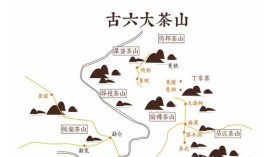 普洱茶古六大茶山沉浮300年